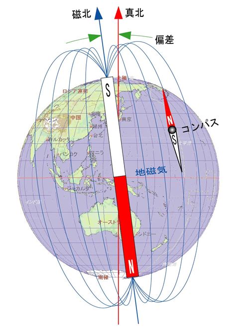 磁北 正北|方位磁石の指す北は動き続けています 